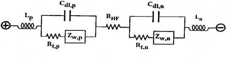 電池內(nèi)阻等效電路模型.jpg