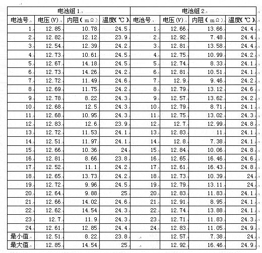 實測數(shù)據(jù).gif